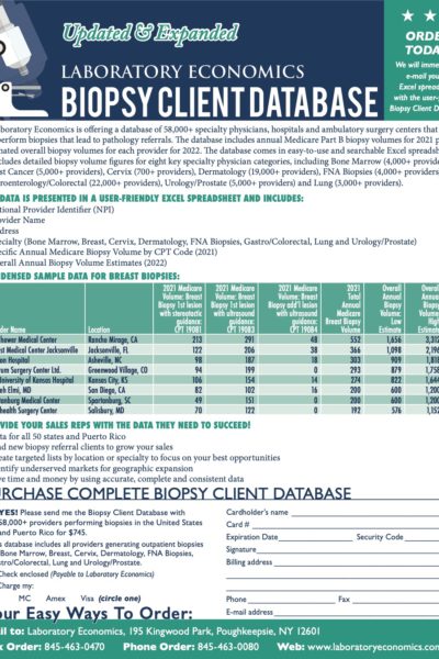 Laboratory Economics Biopsy Client Database