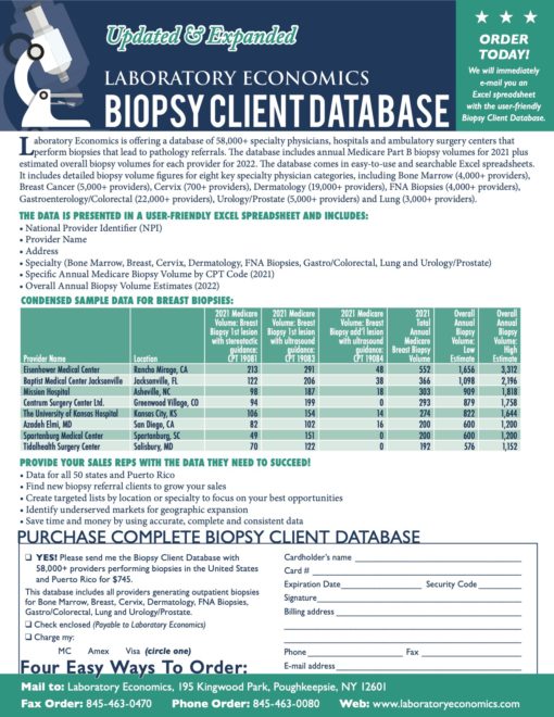 Laboratory Economics Biopsy Client Database