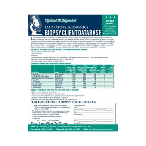 Biopsy Client Database 2025