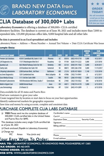 CLIA Database of 300,000+ Labs