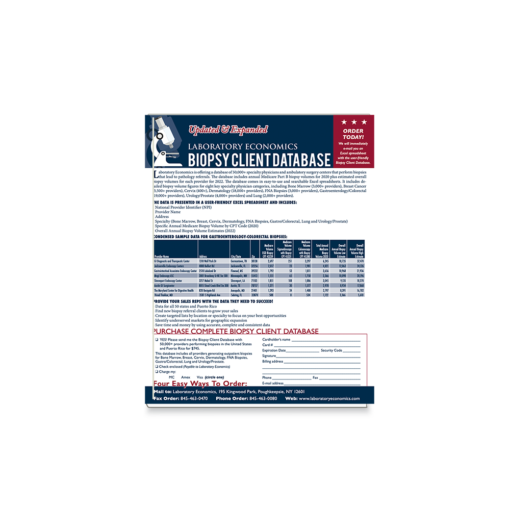 Biopsy Client Database from Laboratory Economics