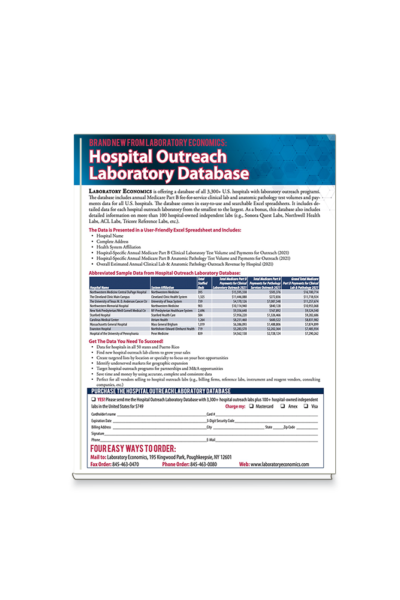 Hospital Outreach Laboratory Database