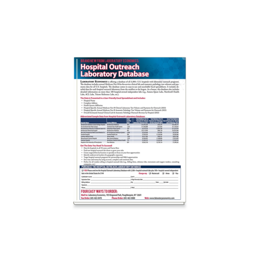 Hospital Outreach Laboratory Database