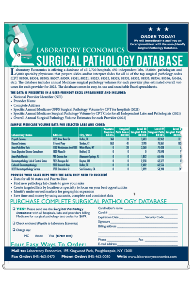 2023 Surgical Pathology Database