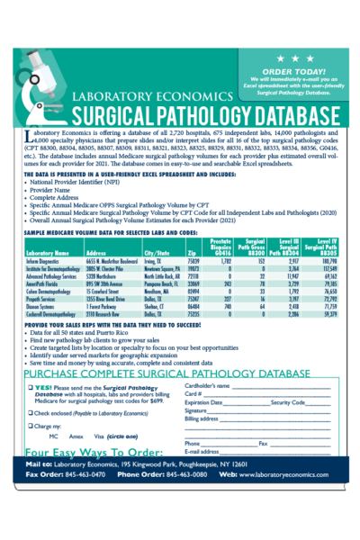Surgical Pathology Database