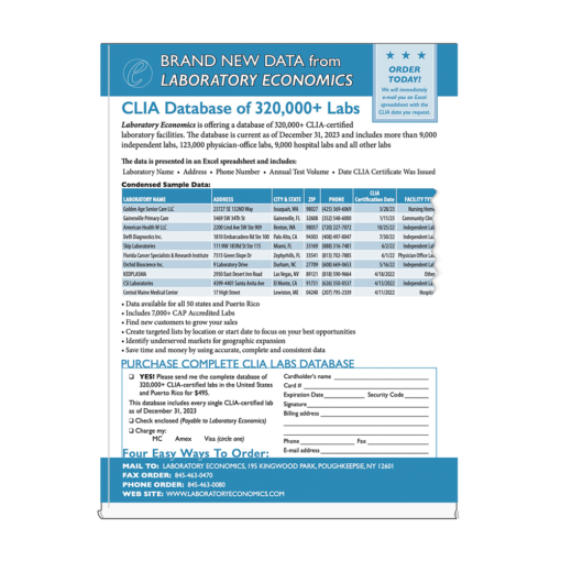 2023 December CLIA Database Updated Cover