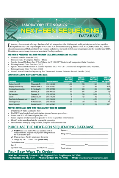 2025 Next-Gen Sequence Database