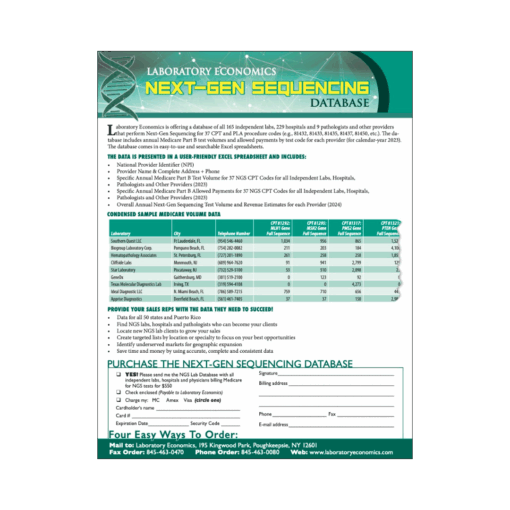 2025 Next-Gen Sequence Database