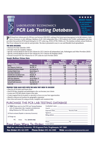 2025 PCR Lab Testing Database