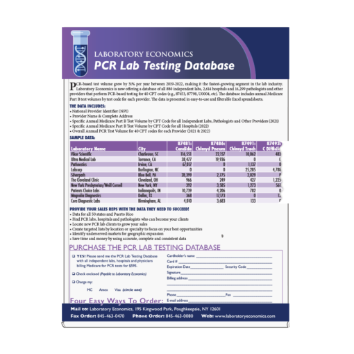 PCR Lab Testing Database Cover