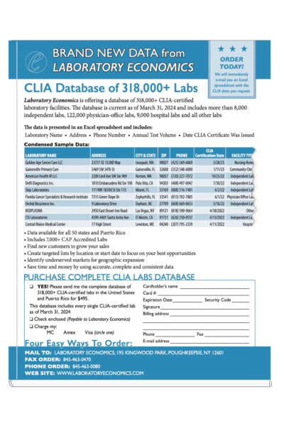 CLIA-Database 2024