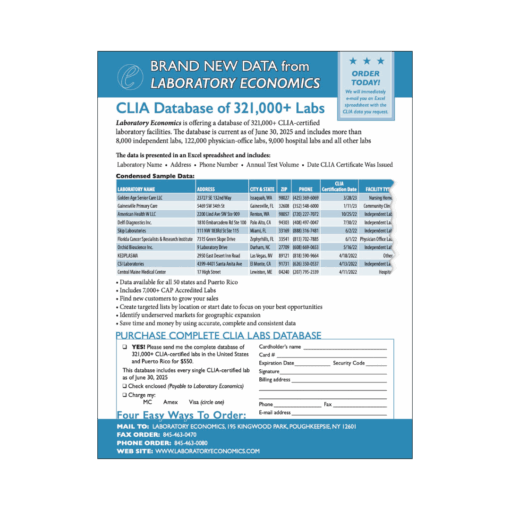 2025 Surgical Pathology Database