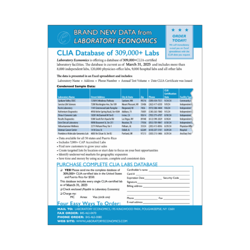 CLIA Database
