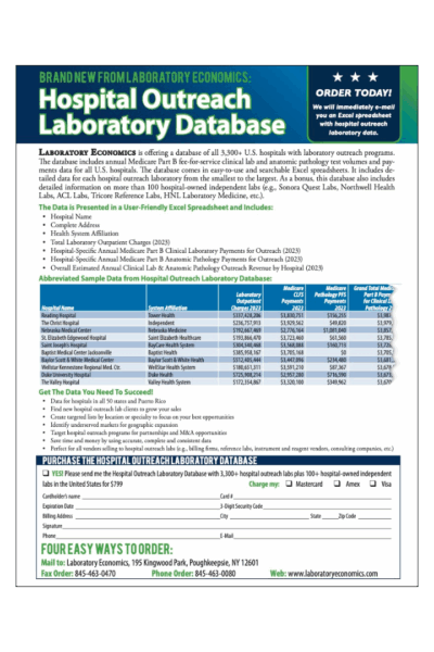 Hospital Outreach Database