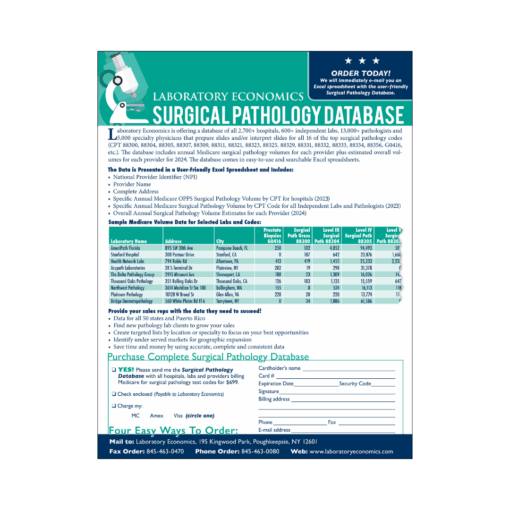 Surgical Pathology Database