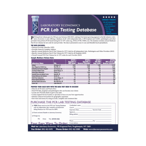 2025 PCR Lab Testing Database