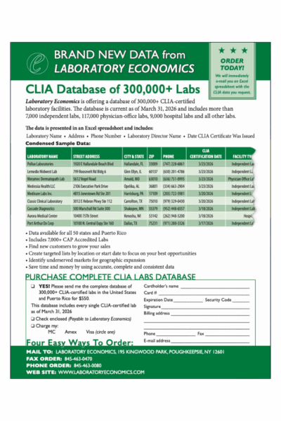 Mar 31 2026 CLIA Database