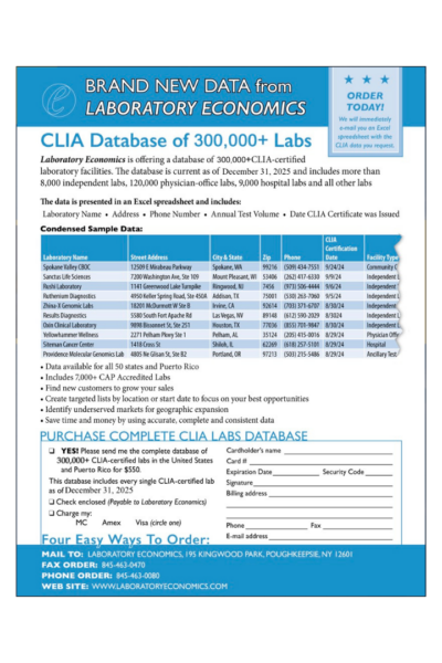 CLIA DATABASE 123125