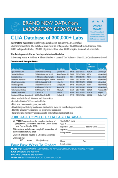 CLIA Database