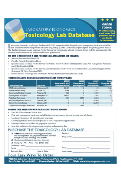 Toxicology Lab Database