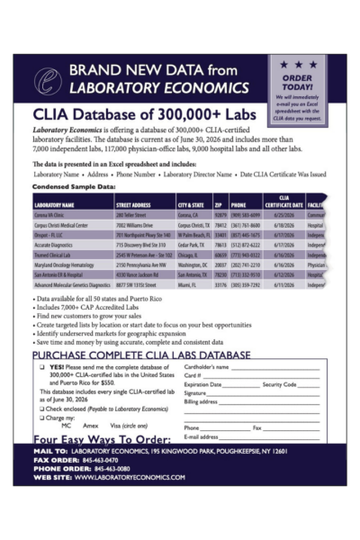 CLIA Database June 2026